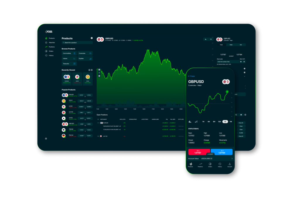 ADSS interface