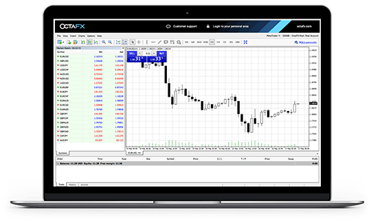 OctaFX interface